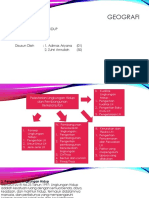 Geografi Lingkungan Hidup Kelas XII SMT 2