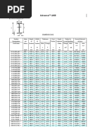 Sectional Properties of Steel