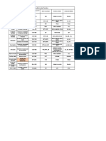 Claves CFDI - Auditoria y Seguros