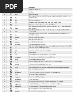 Shark Kanji 01 Pdf Trees Nature