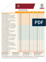 Bureau Veritas Training Calendar 2018