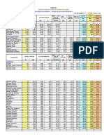 1) Base de Datos