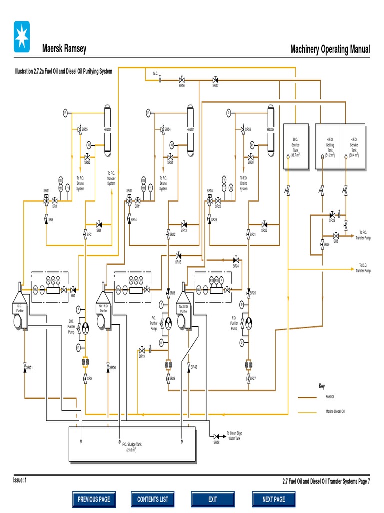 Purifying System Fuel Oil Oils