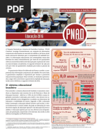 PNAD - Eduacação - 2016