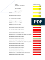 RESUMEN Materiales Reportdos Jvm