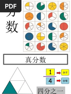 分数 Pdf