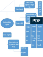 Infografico Unidade1