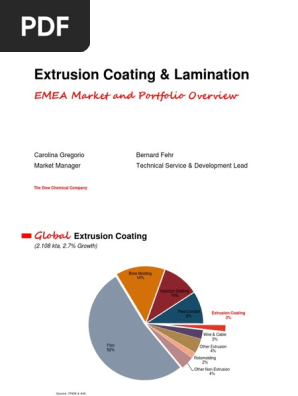 Dow Extrusion Coating Packaging And Labeling Drink