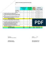 Penetapan KKM Kelas 4 Sem 2 Revisi 2017