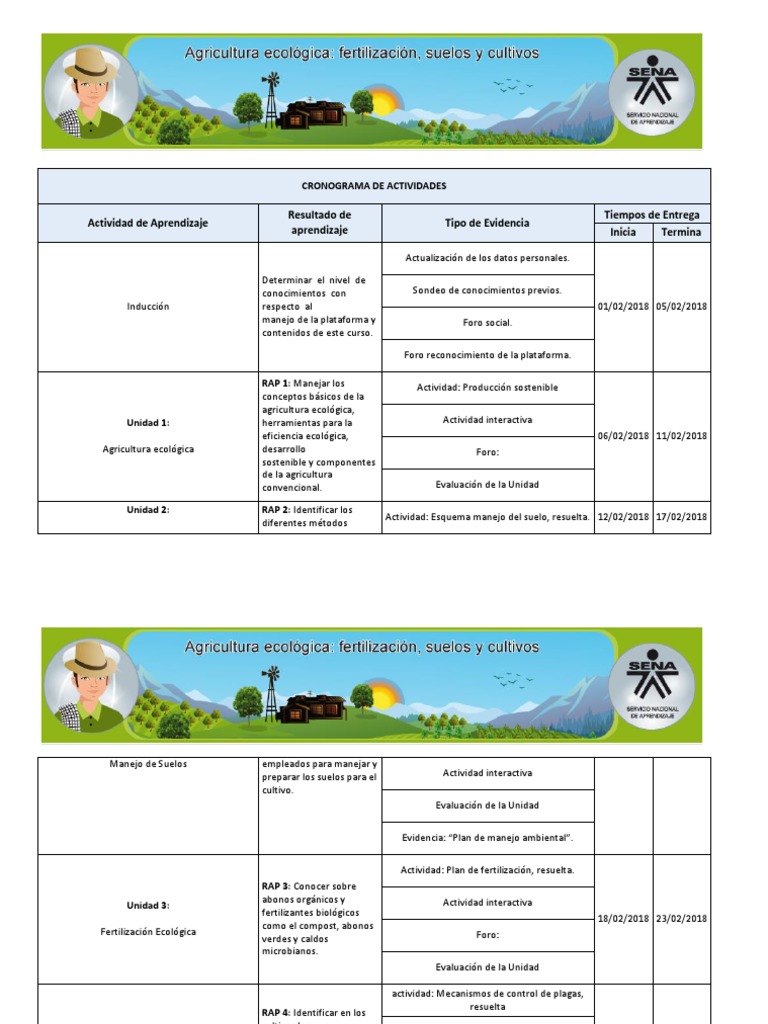 Cronograma de Actividades Agrícolas | PDF | Agricultura ecológica ...
