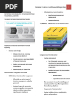 Internal Control Over Financial Reporting: The Audit Opinion Formulation Process