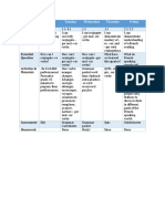 Lesson Plans 2