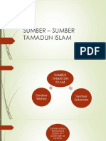 Sumber - Sumber Tamadun Islam