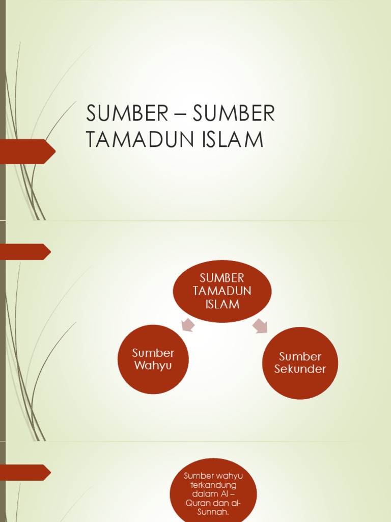 Sumber Sumber Tamadun Islam Pdf