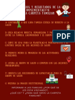 Beneficios y Resultados de La Implementaciónde La Carpeta Familiar