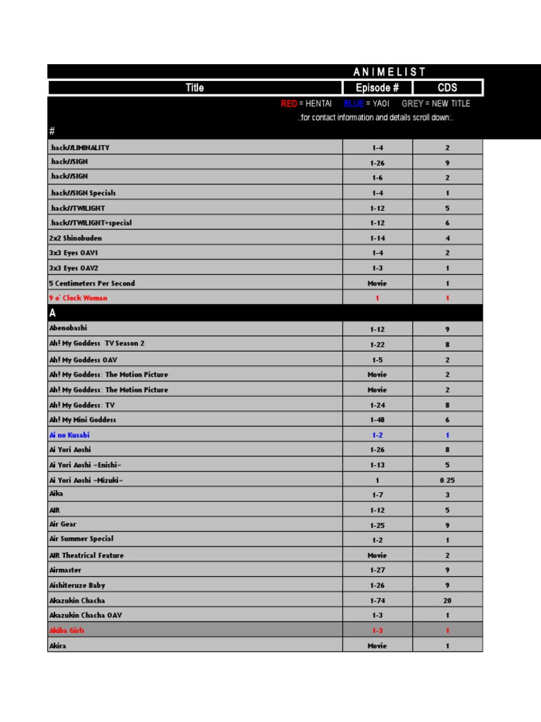 Ukiyanime List | PDF