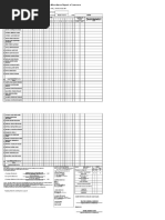 DepEd Form 2: Monthly Attendance Report | PDF