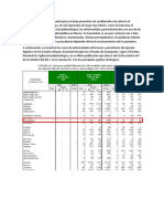 Un Factor de Riesgo Fundamental