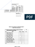 Daftar PTK