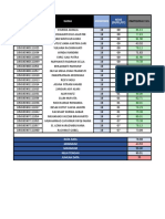 Exercise File (Data) - 2nd Task (3rd Meeting) - Spreadsheet Class CJ Class (New) - FARIZ GALI PUTRA