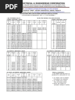 Polycab Armoured Cables Price List Wef 14-11-2016 Customer