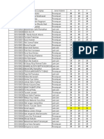 MBTI dan Kepribadian