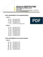 STEEL REQUIREMENTS FOR ANAMEAM BRIDGEnew