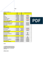 Examen de Analisis de Los Estados Financieros Vert y Horiz