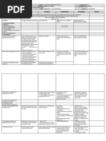 Detailed Lesson Plan in Weather Science Grade 4 Cell Group 6 | PDF ...