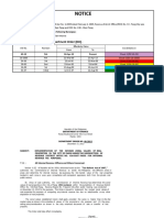 RDO No. 43A - East Pasig Zonal Values