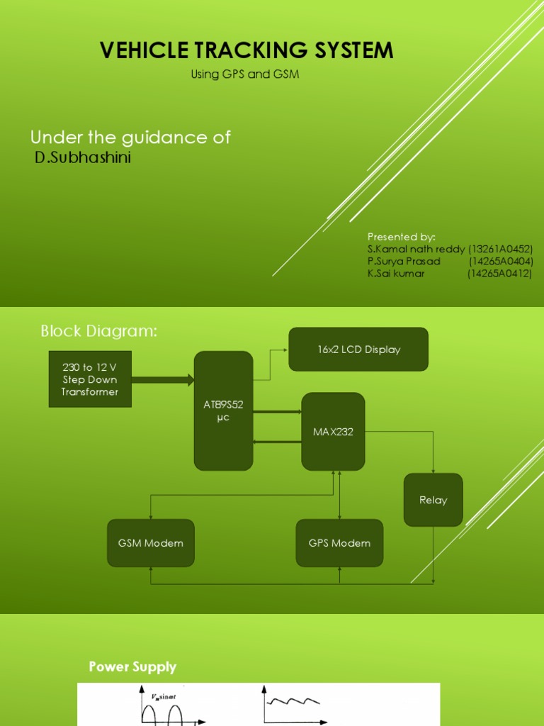 GPS and GSM Vehicle Tracking System | PDF | Global Positioning System ...