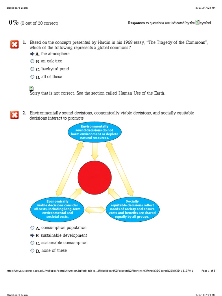 Chapter 2 Pdf Sustainability Resource