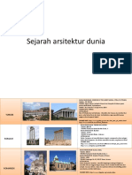 Sejarah Dunia