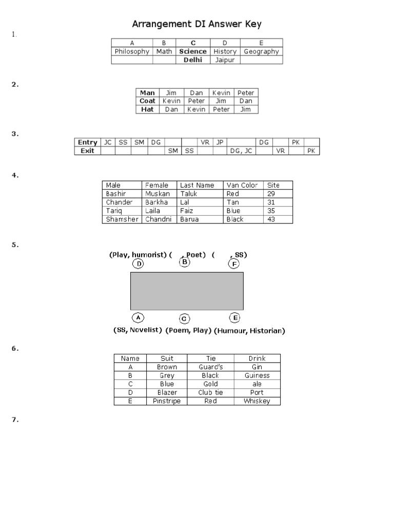 DI - 7 Answer Key | PDF