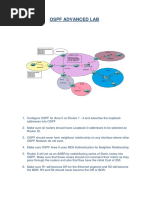 OSPF Advanced Lab