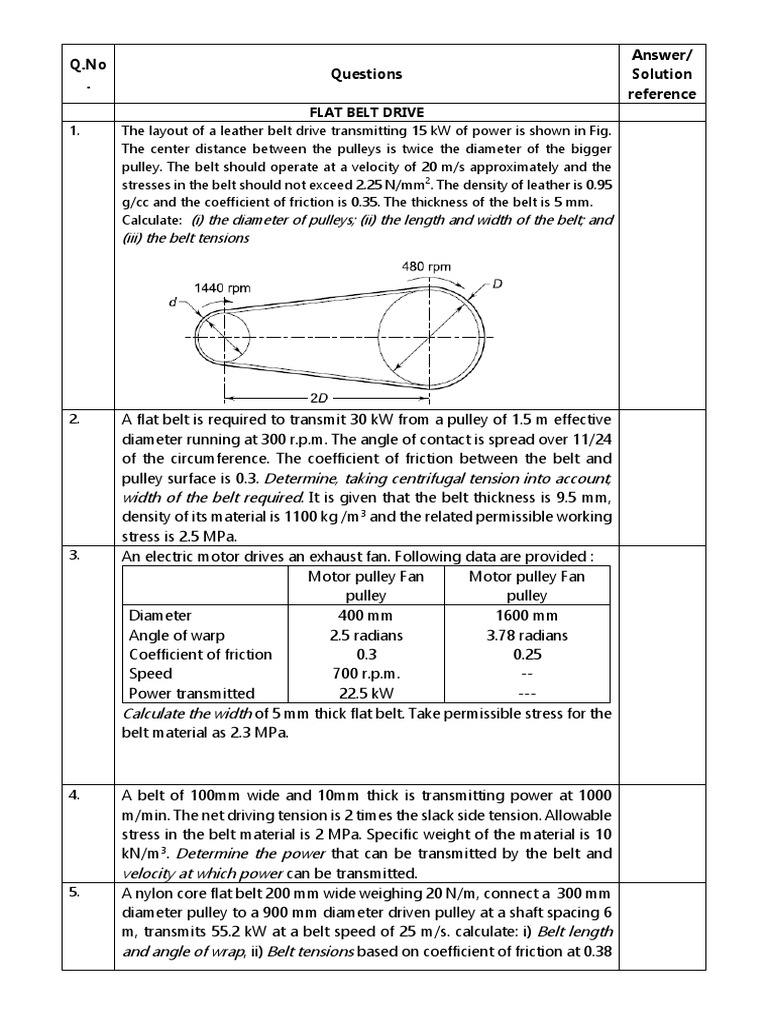 V-Belt Drive Design Calculations | PDF | Belt (Mechanical) | Physical ...