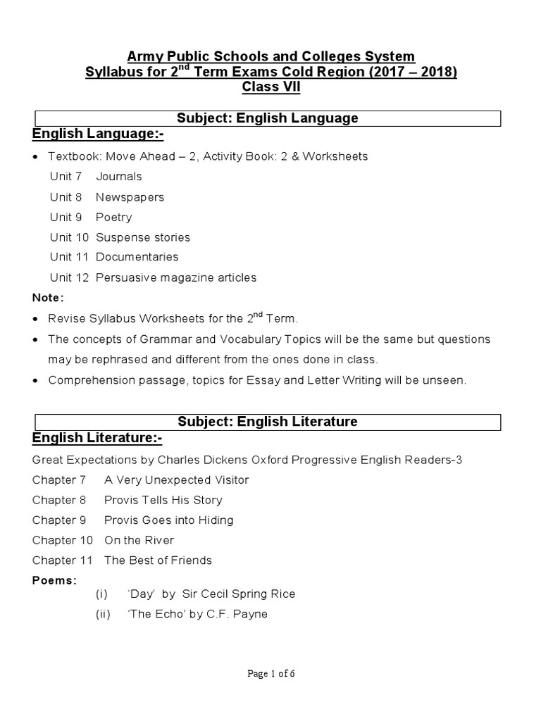 Class 7th | PDF | Textbook | Science