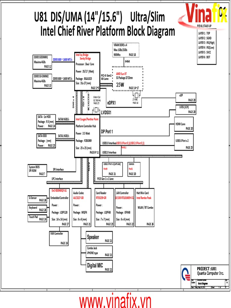 Laptop Hardware Specs Guide | PDF | Electronic Engineering | Computer ...