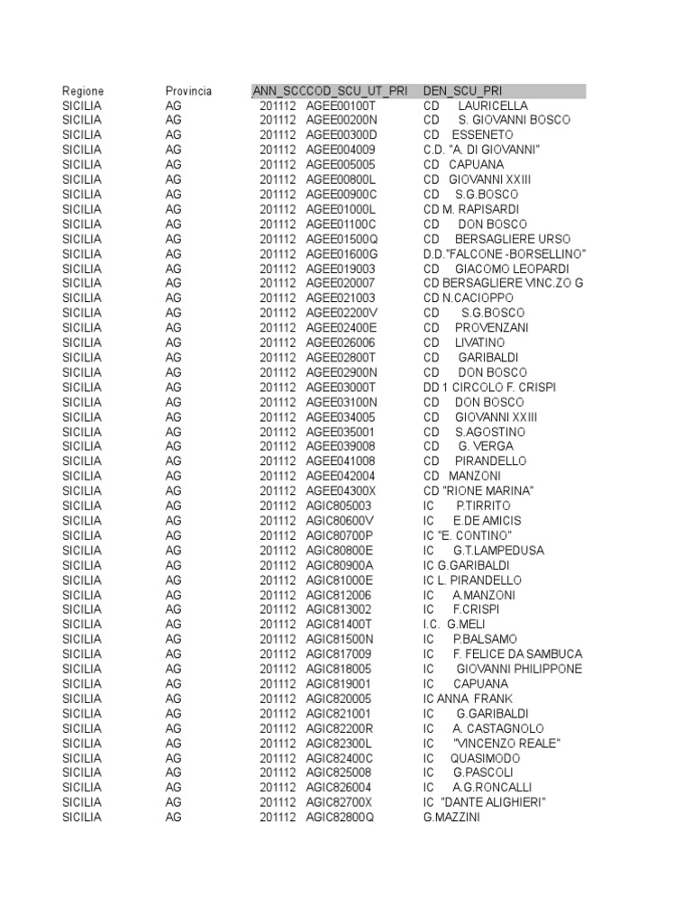 Richieste Esperti, image size:768x1024