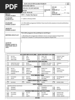 Contoh Template RPH SMK Selirik 2018