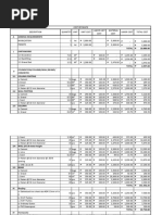 Cost Estimate With Labor