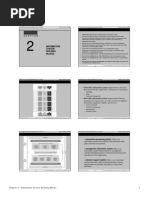 Chapter Two Information System Building Blocks