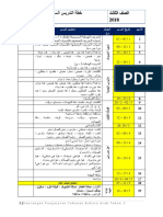 RPT Bahasa Arab Tahun 3 KSSR 2018