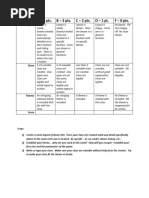 escape room rubric