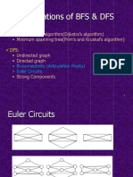 Applications of BFS & DFS