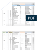 Informe LO QUE ESTÀN HACIENDO NUESTRAS BRIGADAS 8.2.18