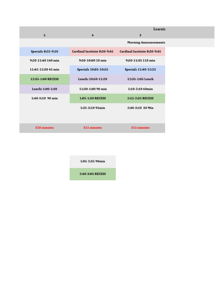 School Daily Schedule Overview | PDF