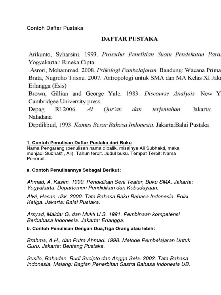 Contoh Daftar Pustaka | PDF