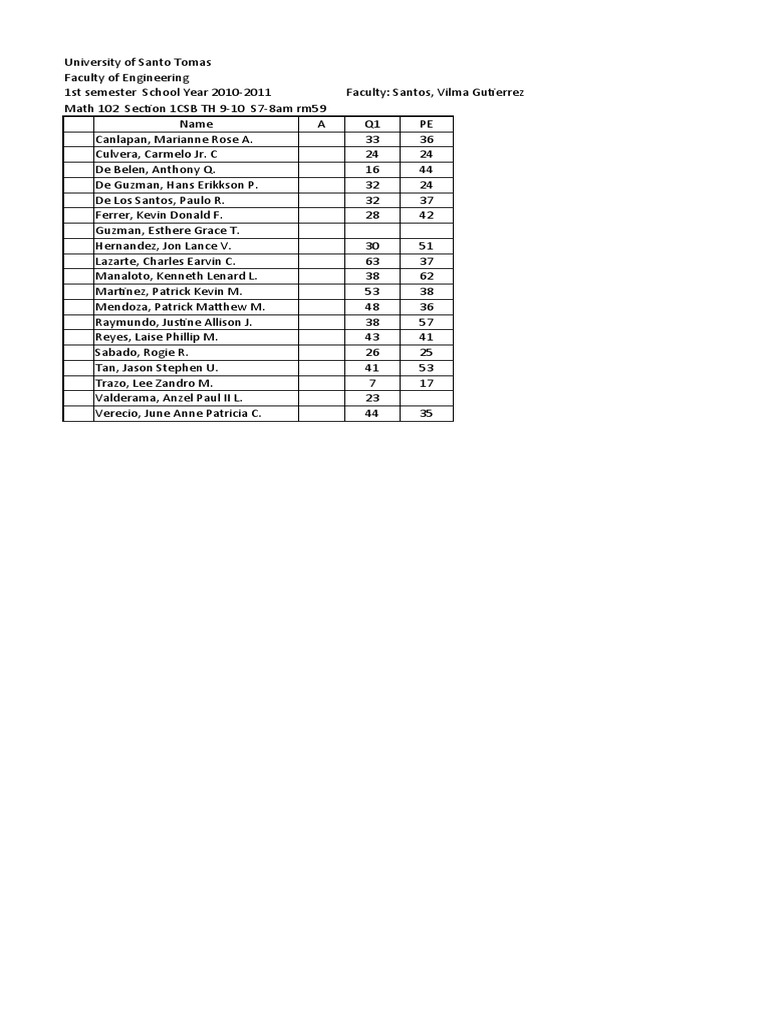 UST Engineering Math 102 & 103 Grades | PDF