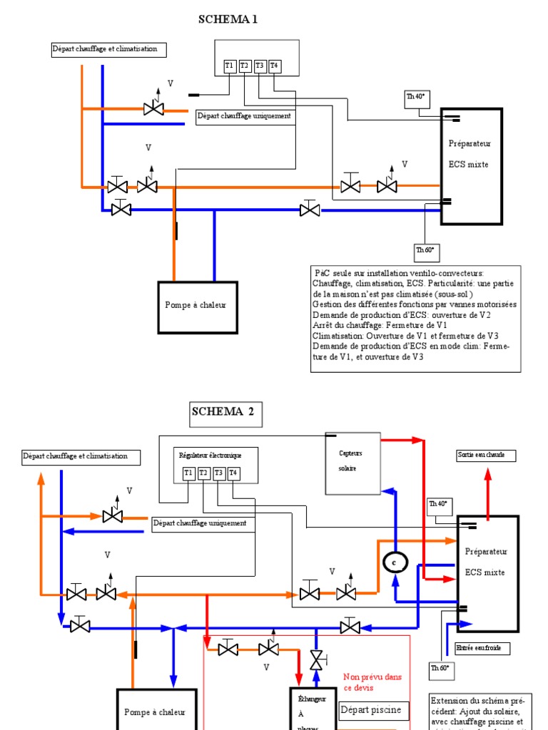 Branchement Schema Alimentation Electrique Climatisation Schema 11 | PDF | Climatisation | Pompe à chaleur